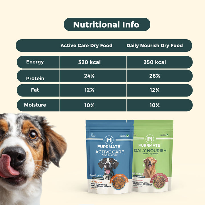 Dry Food Combo