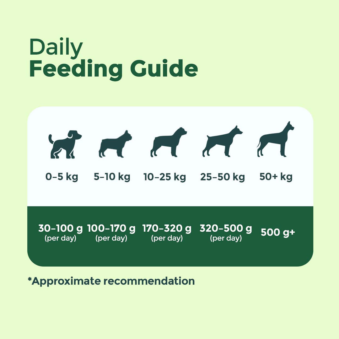 Daily Nourish Dry Food