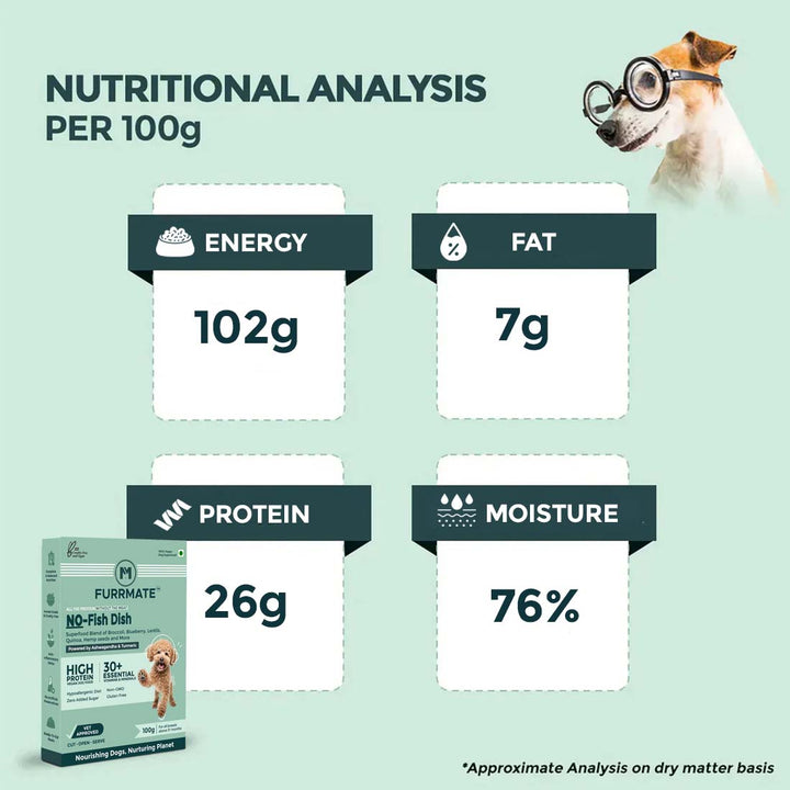 NO-Fish Dish