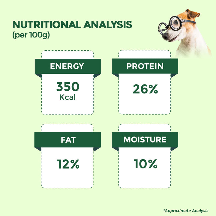 Daily Nourish Adult Dog Food