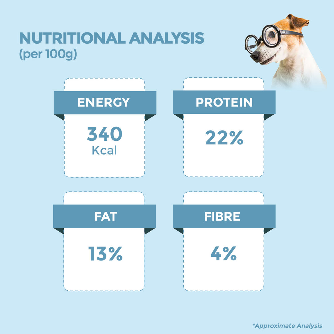Adult Air Dried Dog Food Monthly Pack